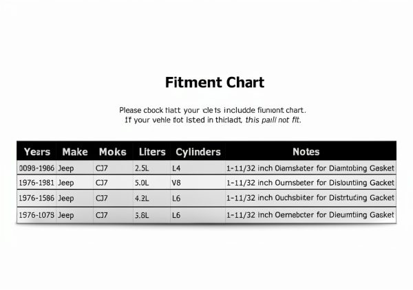 Distributor Gasket PartCatalog Rubber Seal-1