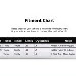 PartCatalog Distributor Tube Gasket OE Replacement High Temp Seal-0